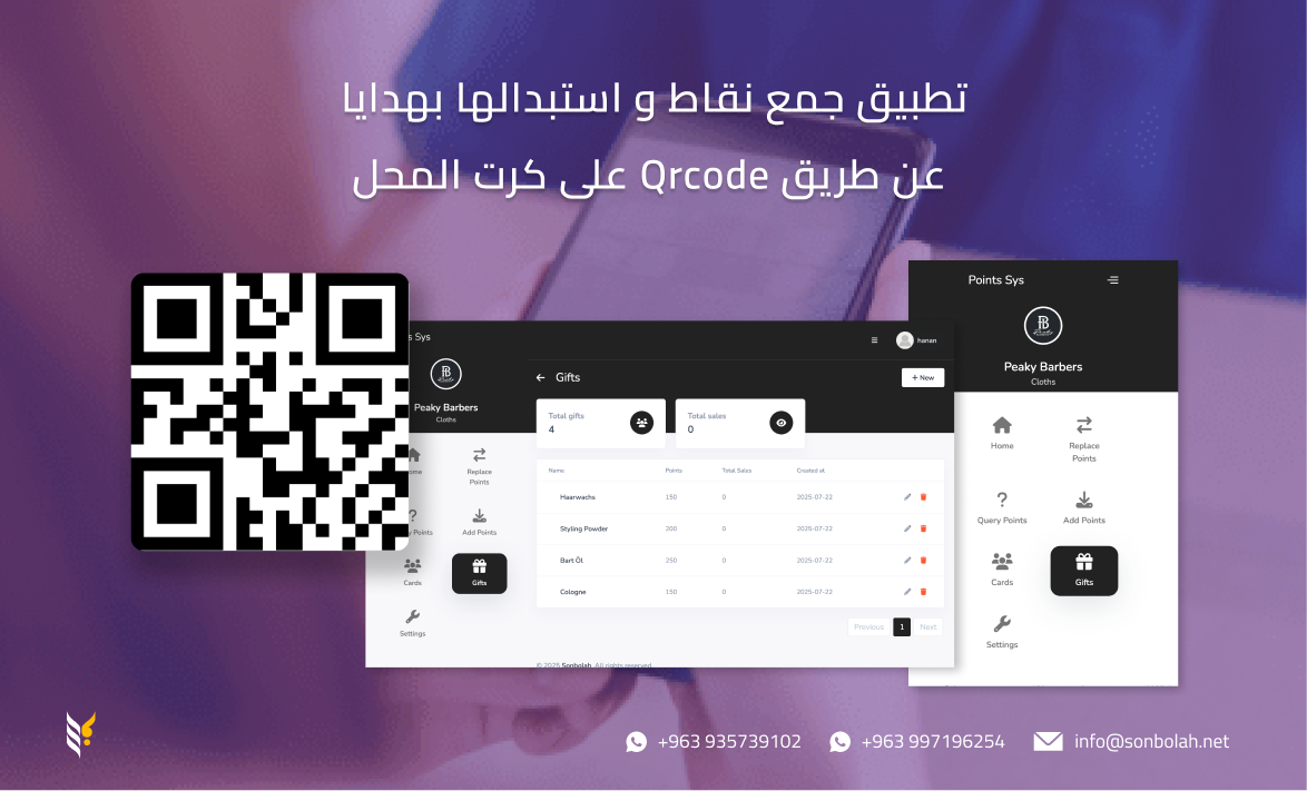 PeakyBlenders Application